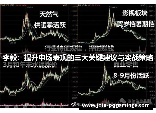 李毅：提升中场表现的三大关键建议与实战策略
