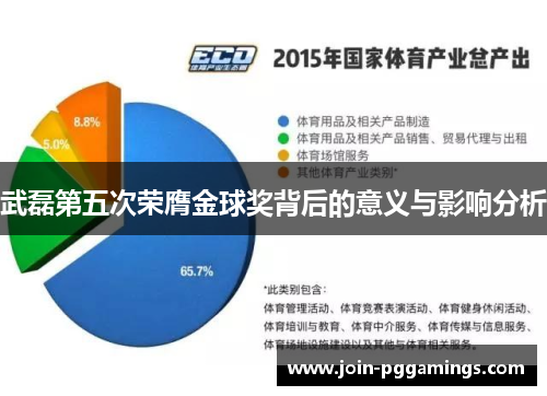 武磊第五次荣膺金球奖背后的意义与影响分析