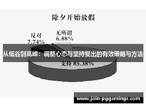 从低谷到高峰：调整心态与坚持复出的有效策略与方法