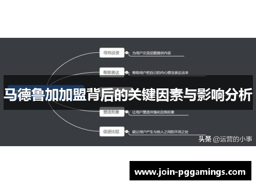 马德鲁加加盟背后的关键因素与影响分析