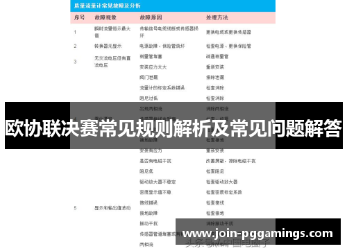 欧协联决赛常见规则解析及常见问题解答