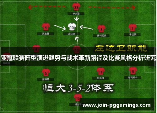 亚冠联赛阵型演进趋势与战术革新路径及比赛风格分析研究
