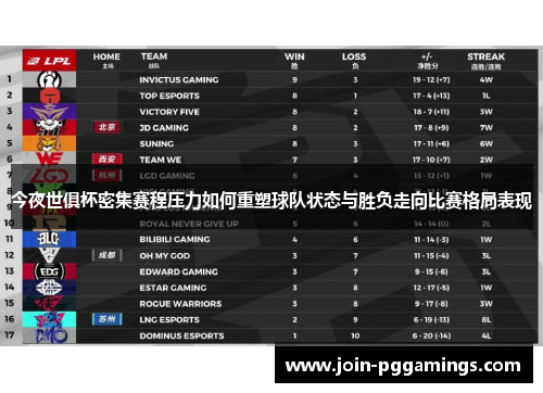 今夜世俱杯密集赛程压力如何重塑球队状态与胜负走向比赛格局表现