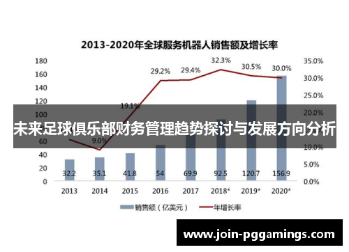 未来足球俱乐部财务管理趋势探讨与发展方向分析